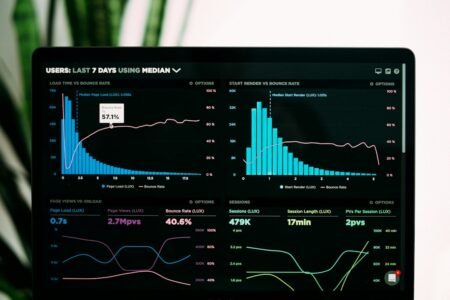 Business analytics dashboard illustrating AI productivity workflows